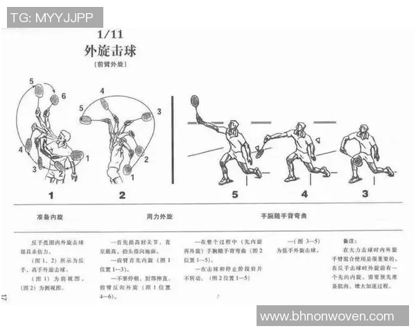 网球新手必看:提升灵活性的全面入门指南与训练技巧分享